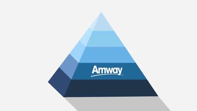 Video thumbnail for Amway's Dark Secrets: The Truth Behind the Pyramid Scheme!