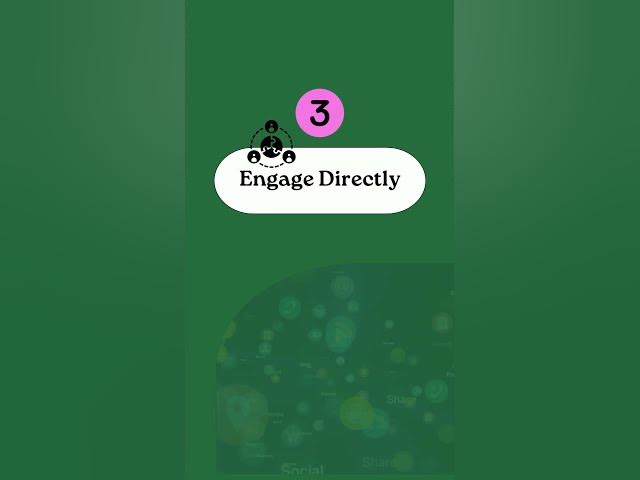 Video thumbnail for Digital Marketing Strategy #digitalmarketinginstitute  #digitalmarketer  #marketingprofessional