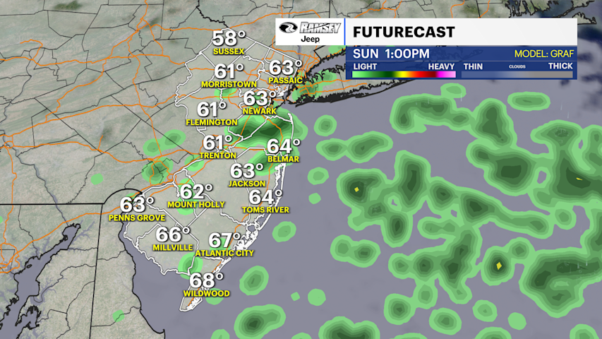 Video thumbnail for Some showers for today but far from a washout across NJ