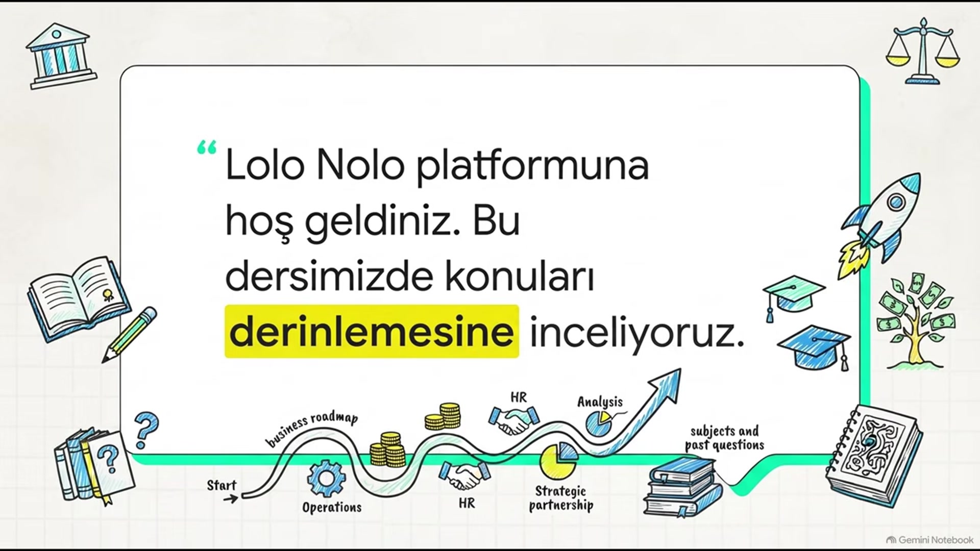 Video thumbnail for Ankuzef Temel İşletme Ünite 4 Deneme Sınavı