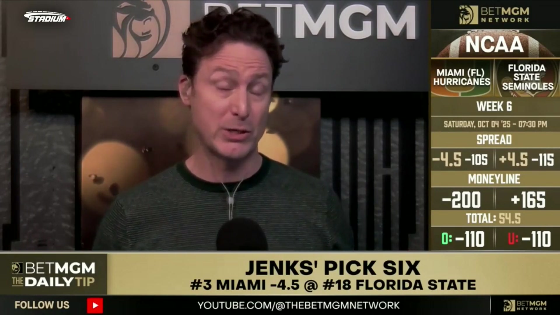 'Video thumbnail for Who Takes the Battle of Florida This Weekend?'