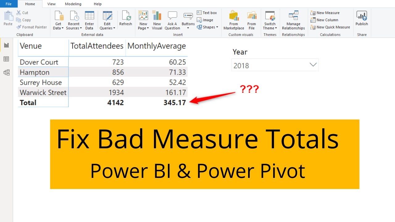 Video thumbnail for Fix Bad Measure Totals in Power BI and Power Pivot