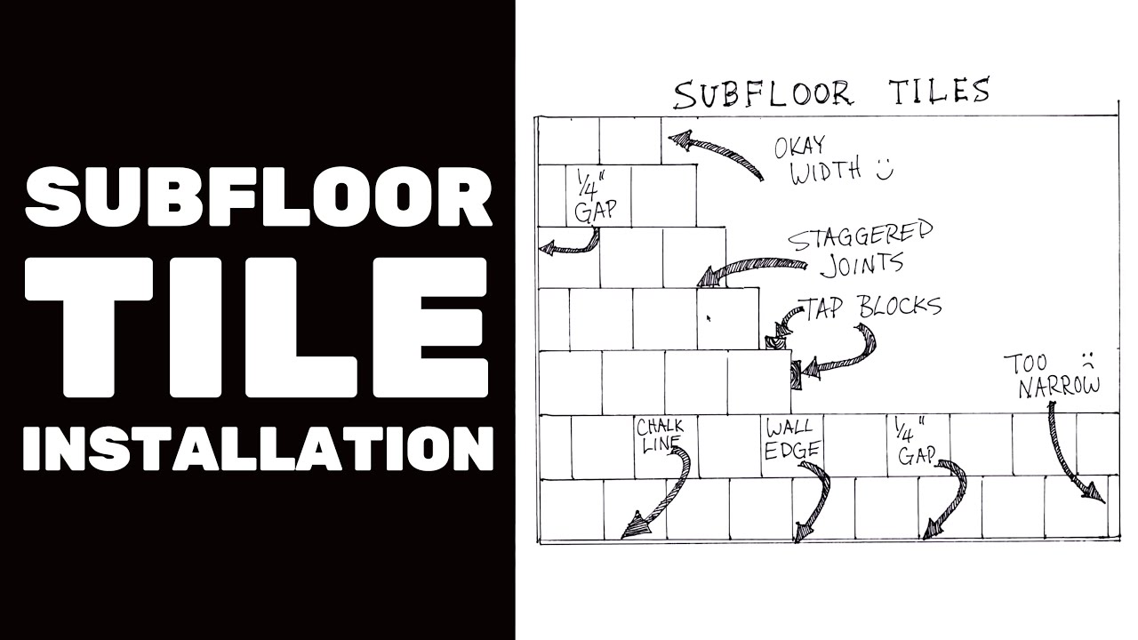 Video thumbnail for BASEMENT FINISHING COURSE VIDEO: Subfloor Tile Installation