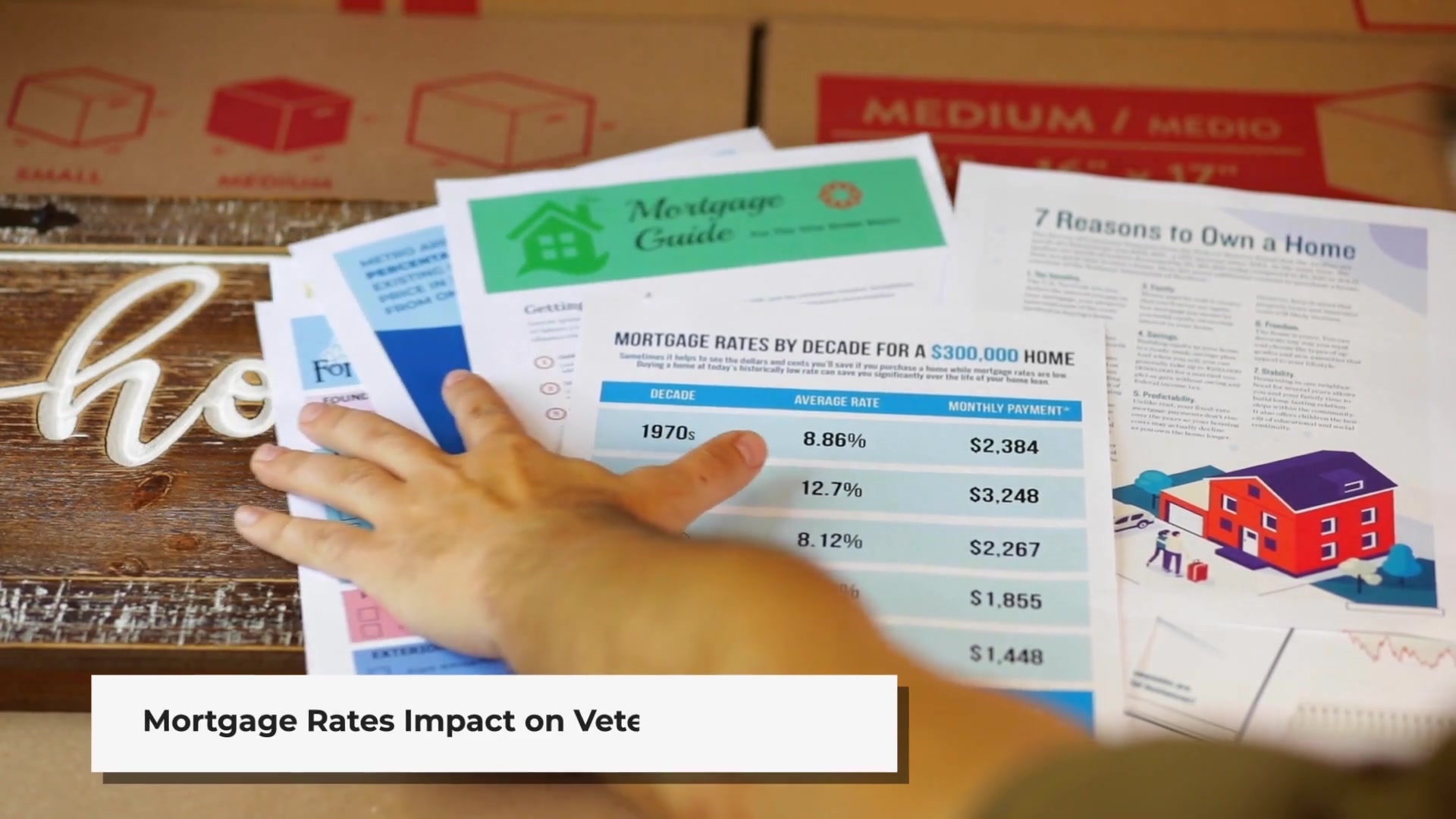 Video thumbnail for 2025 Housing Market for Veterans: Trends & Tips