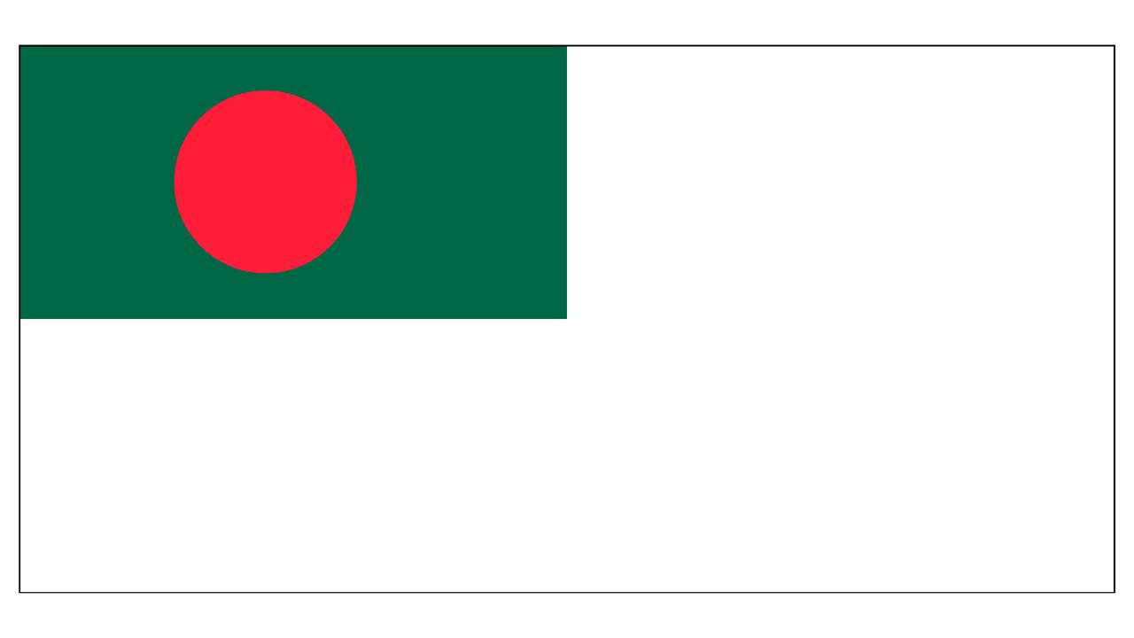 'Video thumbnail for Countries' Naval Flags'