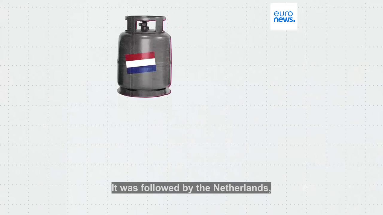 Video thumbnail for Amid shifts in energy supply, which EU countries consume and produce the most gas?