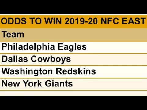 'Video thumbnail for Lord Brunson: eagles favorites? vegas & duke johnson nfl analysis'