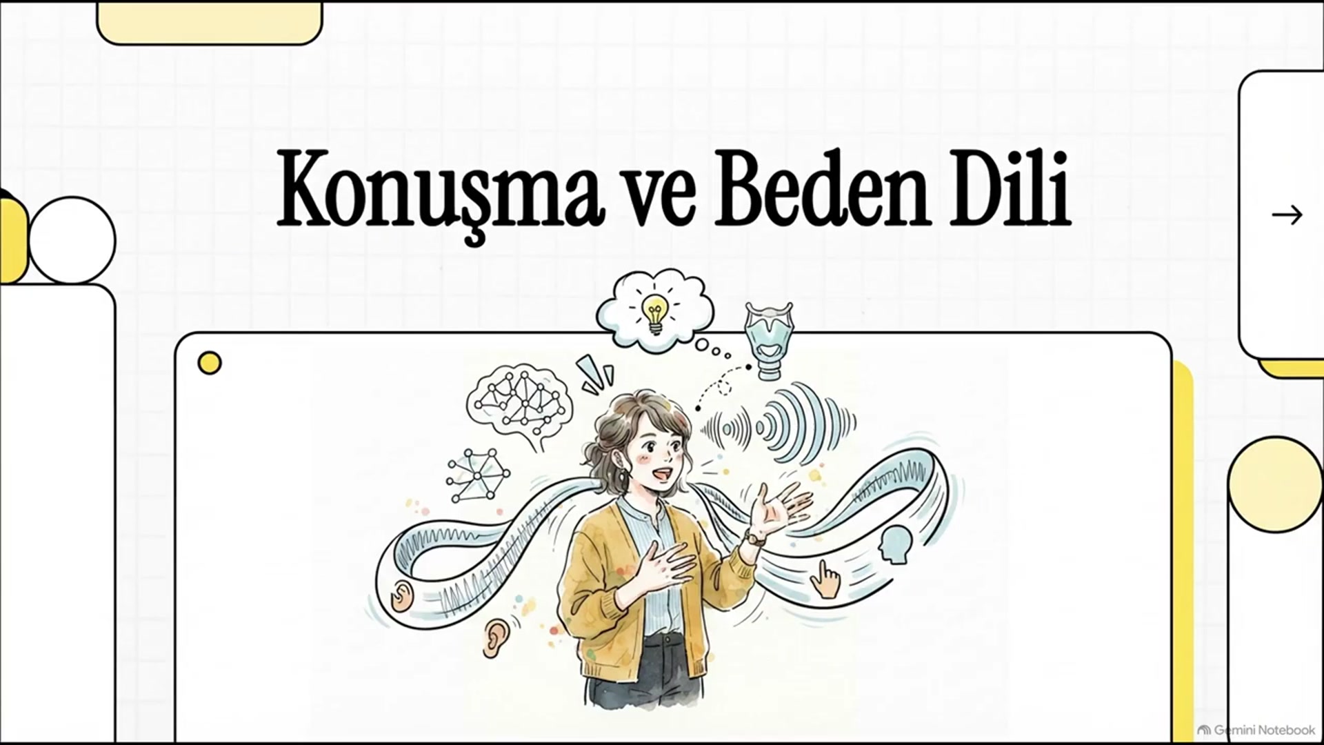 Video thumbnail for Konuşma ve Beden Dili 2025-2026 Vize Soruları
