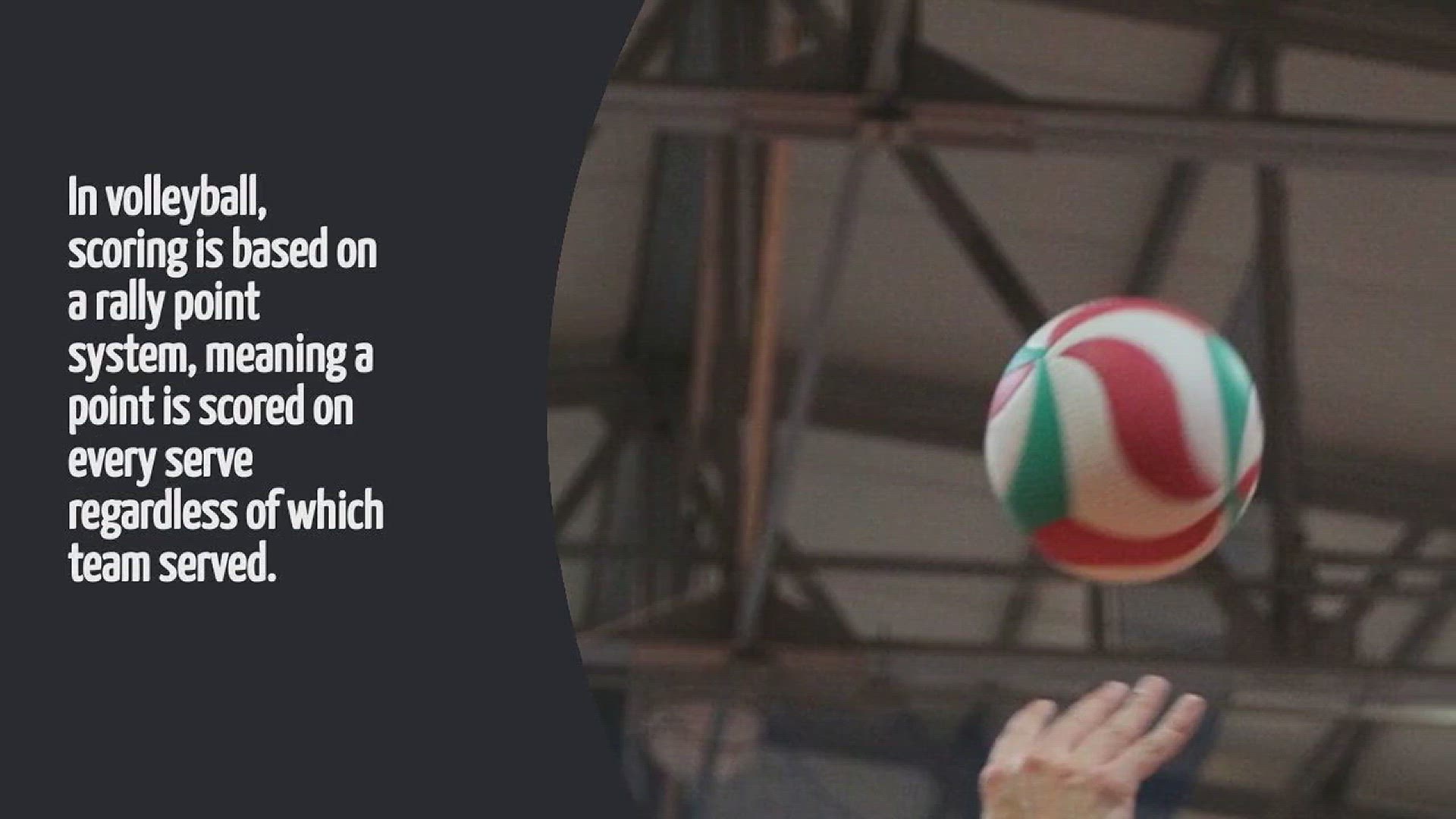 Video thumbnail for How To Score Volleyball