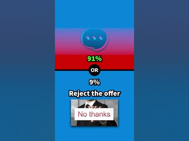 Video thumbnail for What would you rather #quiz #games #wouldyourather 27