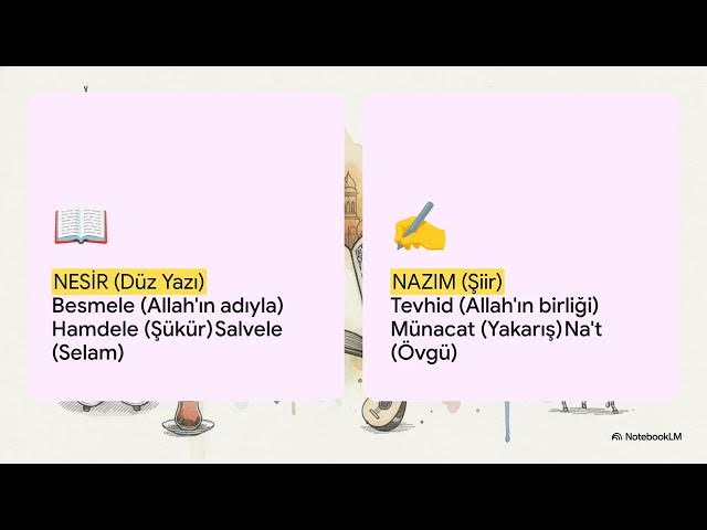 Video thumbnail for Din Sosyolojisi 2023-2024 Vize Soruları