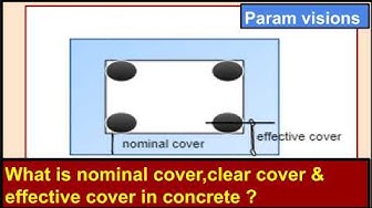 'Video thumbnail for What is clear cover, nominal cover & effective cover in concrete?/Definition for the concrete cover'