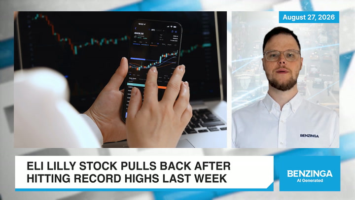 Video thumbnail for Eli Lilly Rally Cools