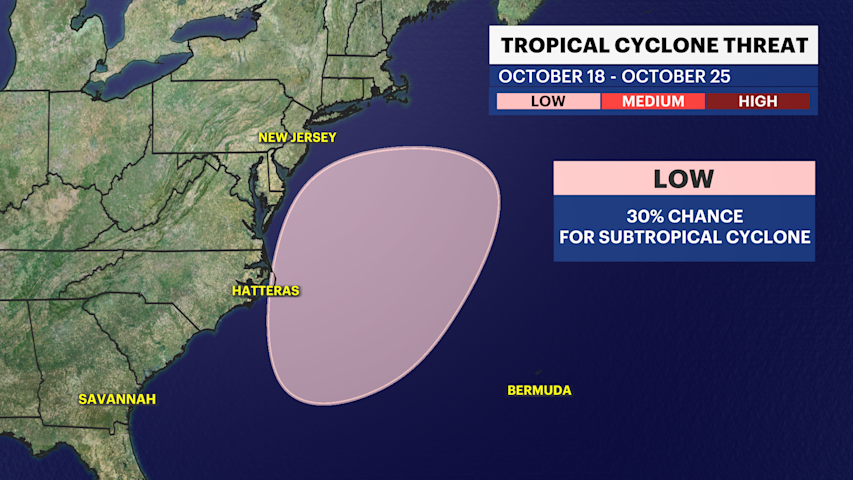 Video thumbnail for THIS WEEK: National Hurricane Center monitoring storm off the Jersey shore