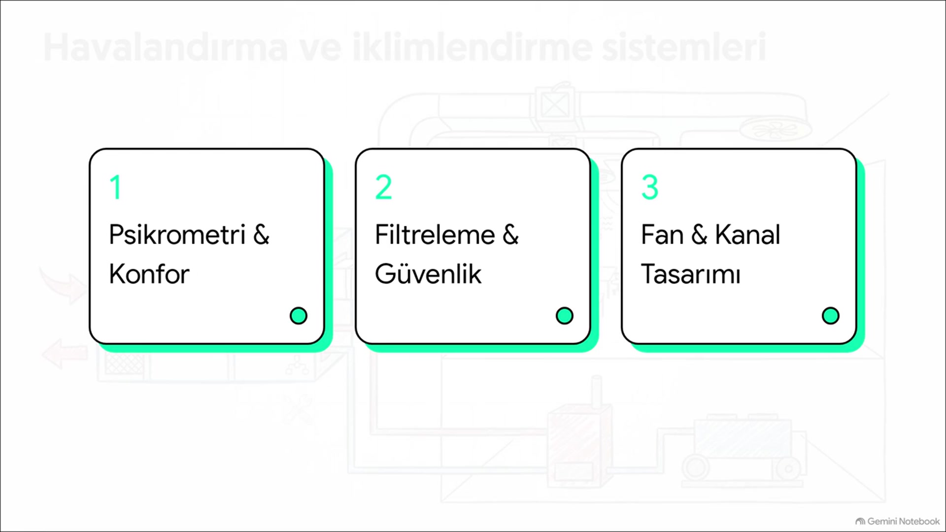 Video thumbnail for Havalandırma ve İklimlendirme 2025-2026 Final Soruları
