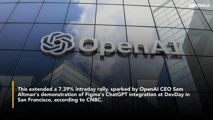 Video thumbnail for Figma Stock Spikes After Hours Following OpenAI Integration Demo By Sam Altman- What You Should Know