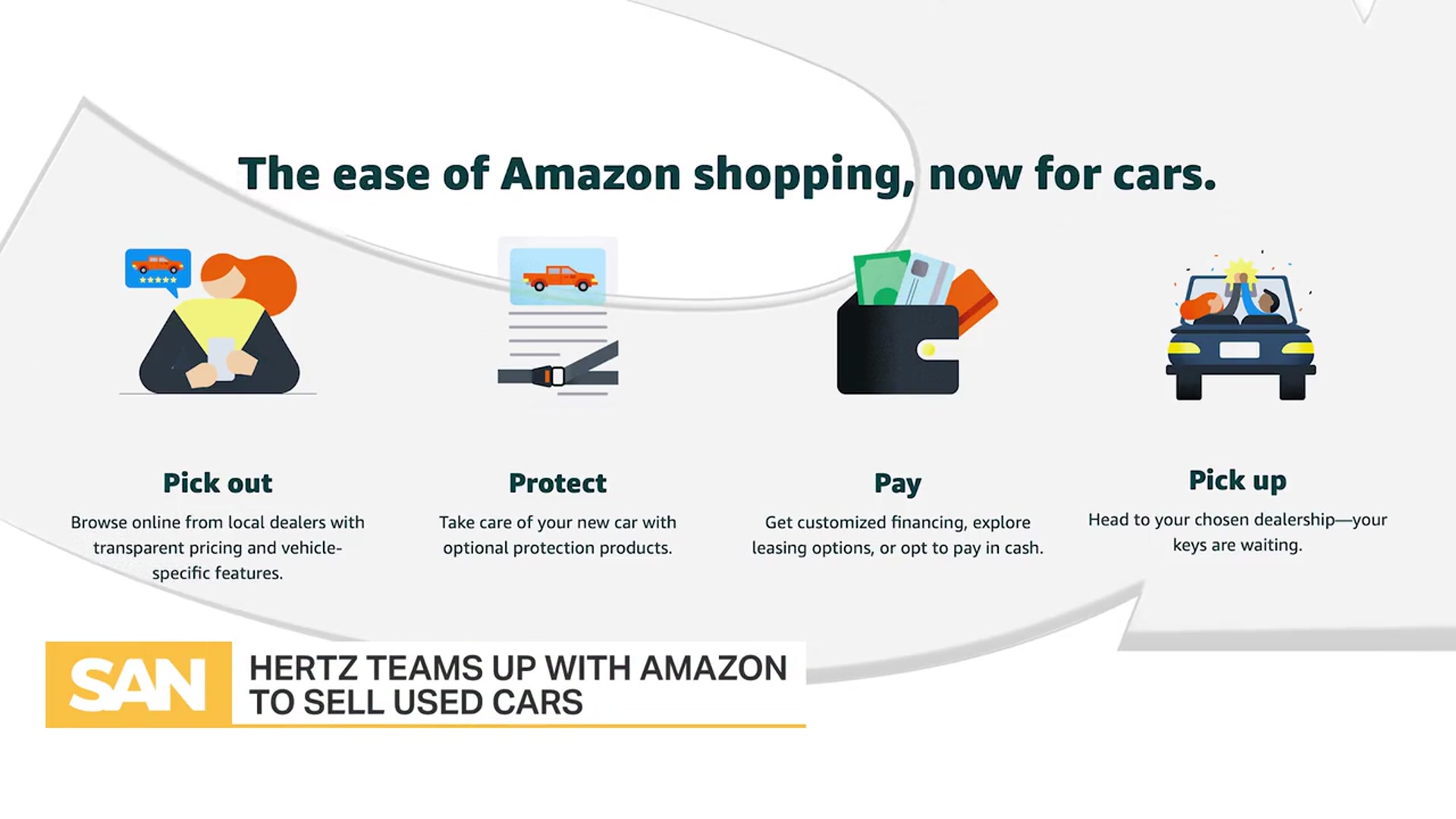 'Video thumbnail for Hertz teams up with Amazon to sell used cars'