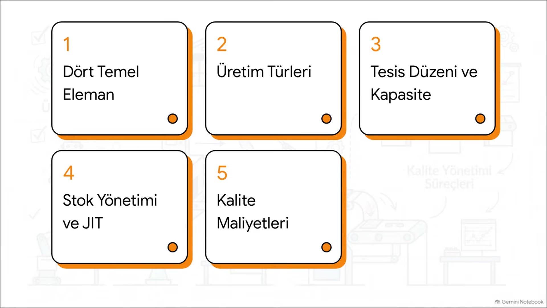 Video thumbnail for Ankuzef Temel İşletme Ünite 5 Deneme Sınavı