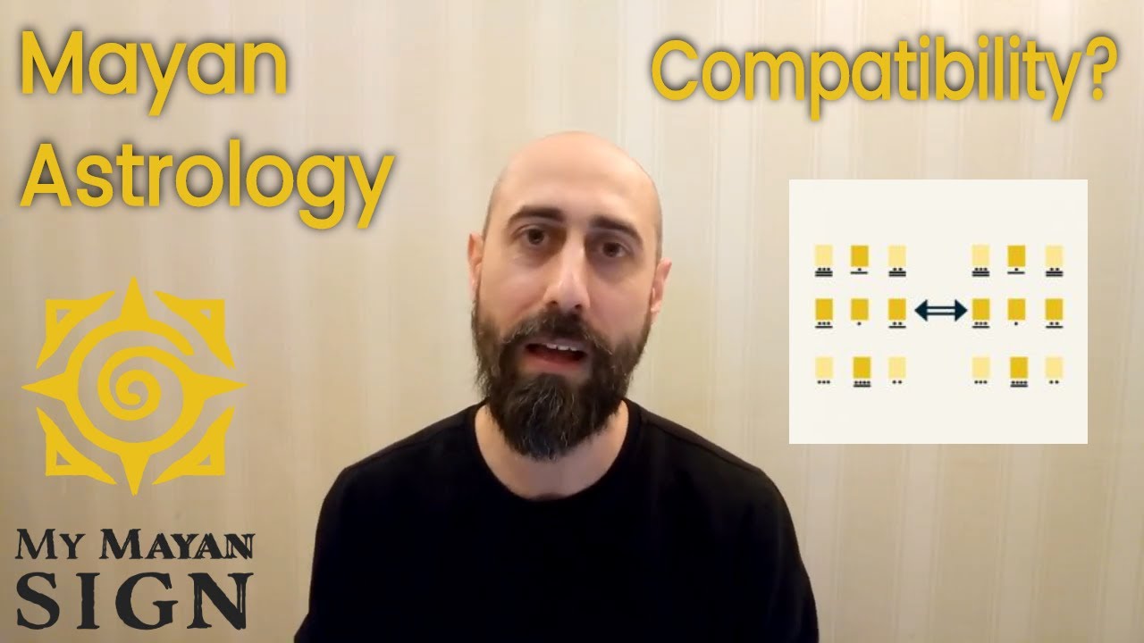 Video thumbnail for MAYAN TZOLKIN - Compatibilities & 4 directions