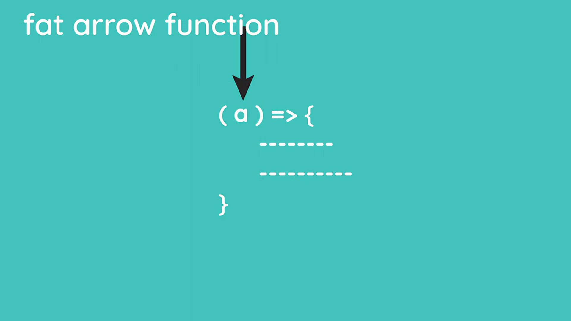 'Video thumbnail for Arrow Functions in JavaScript _ 2 Minute JS _ JavaScript Tutorials in Hindi [Part 15]'