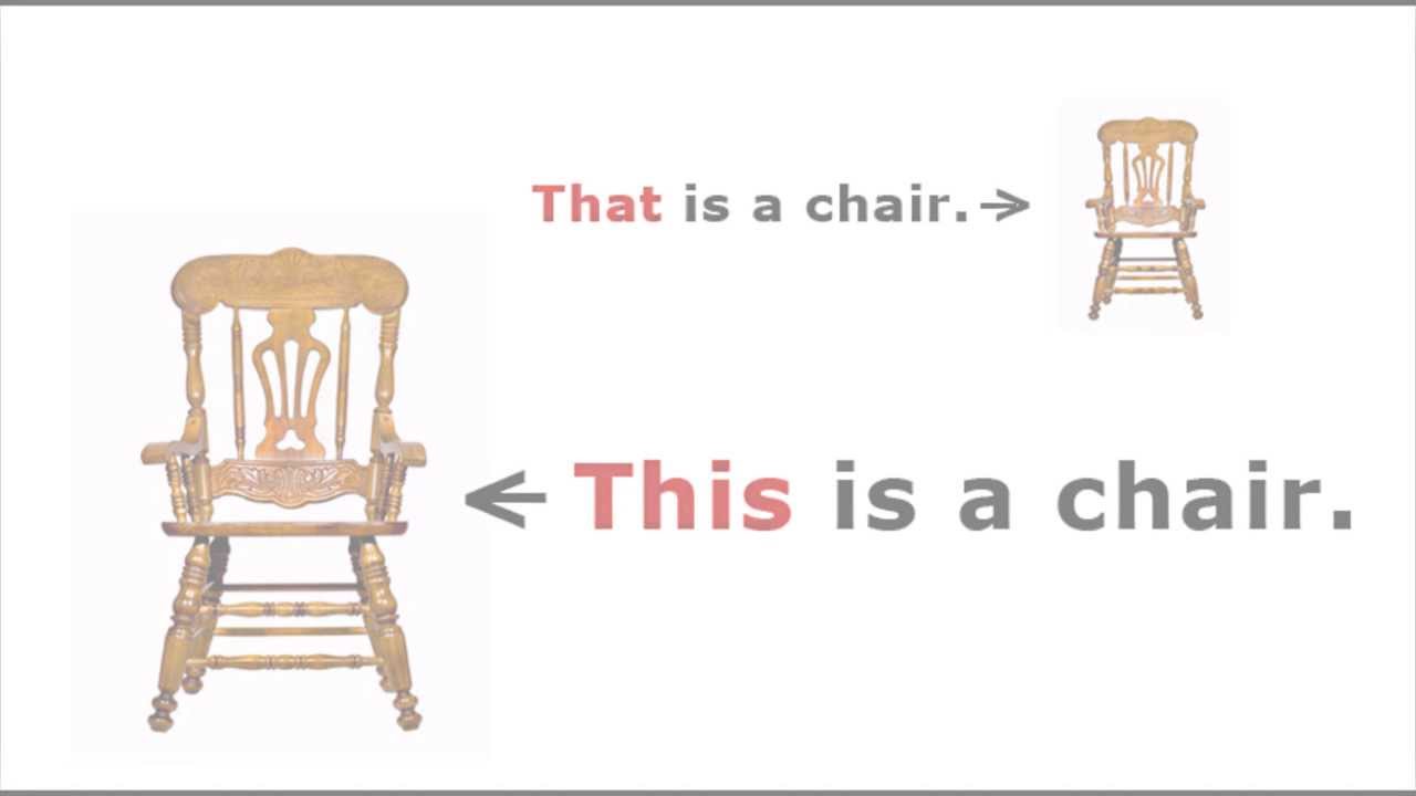 Video thumbnail for This/That/These/Those