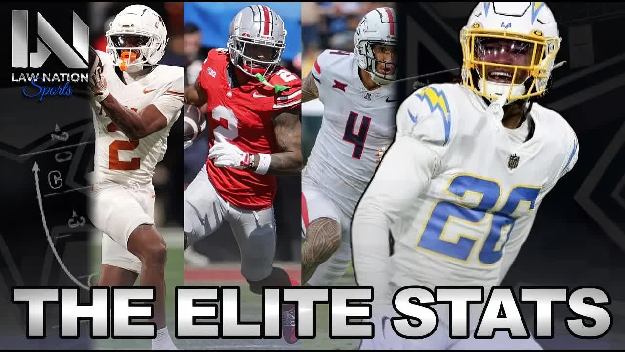 Video thumbnail for CeeDee Lamb: Dallas Cowboys Wide Receiver - NFL Draft & Pro Bowler Analysis