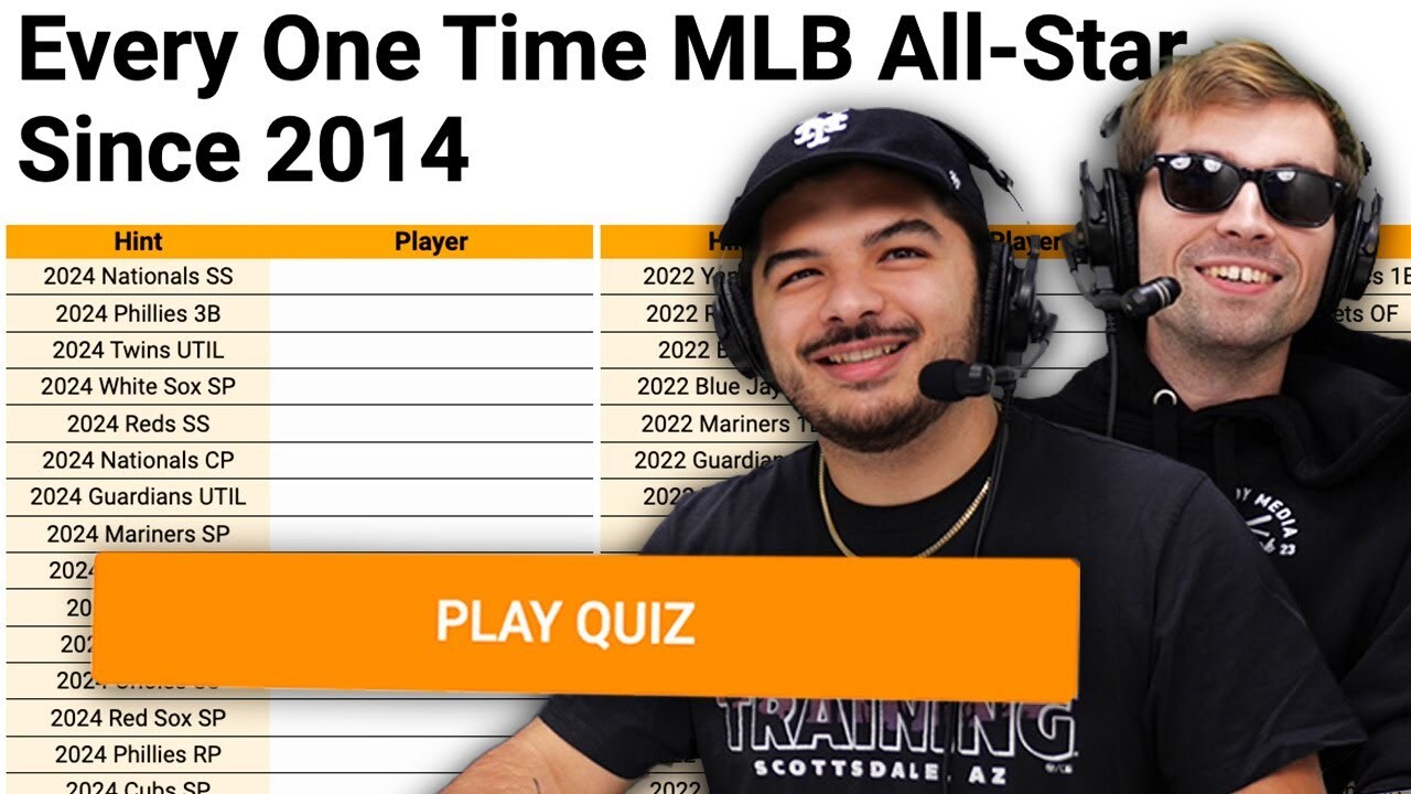 Video thumbnail for Can we name every One Time All-Star since 2014? (MLB Sporcle)