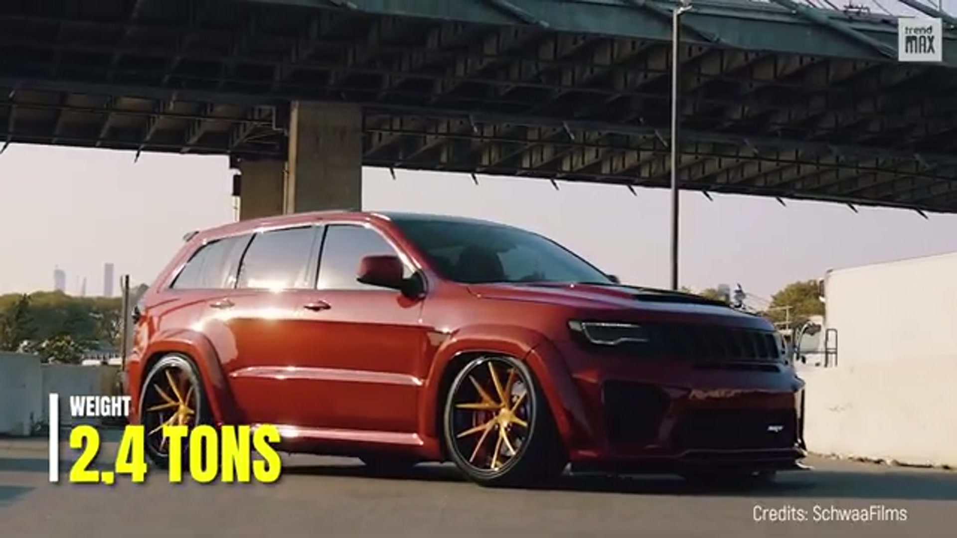 Video thumbnail for TOP 10 FASTEST SUV CARS