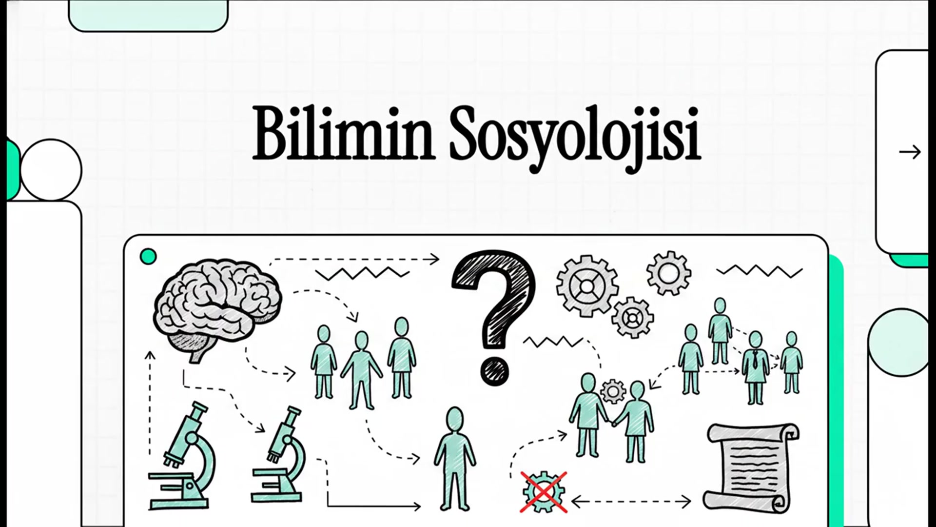 Video thumbnail for Bilimsel Bilginin Sosyolojisi 2025-2026 Vize Soruları