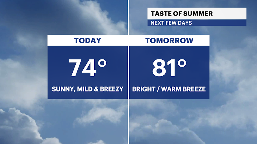 Video thumbnail for Warming up with fire danger in The Bronx today before cool and wet weather returns