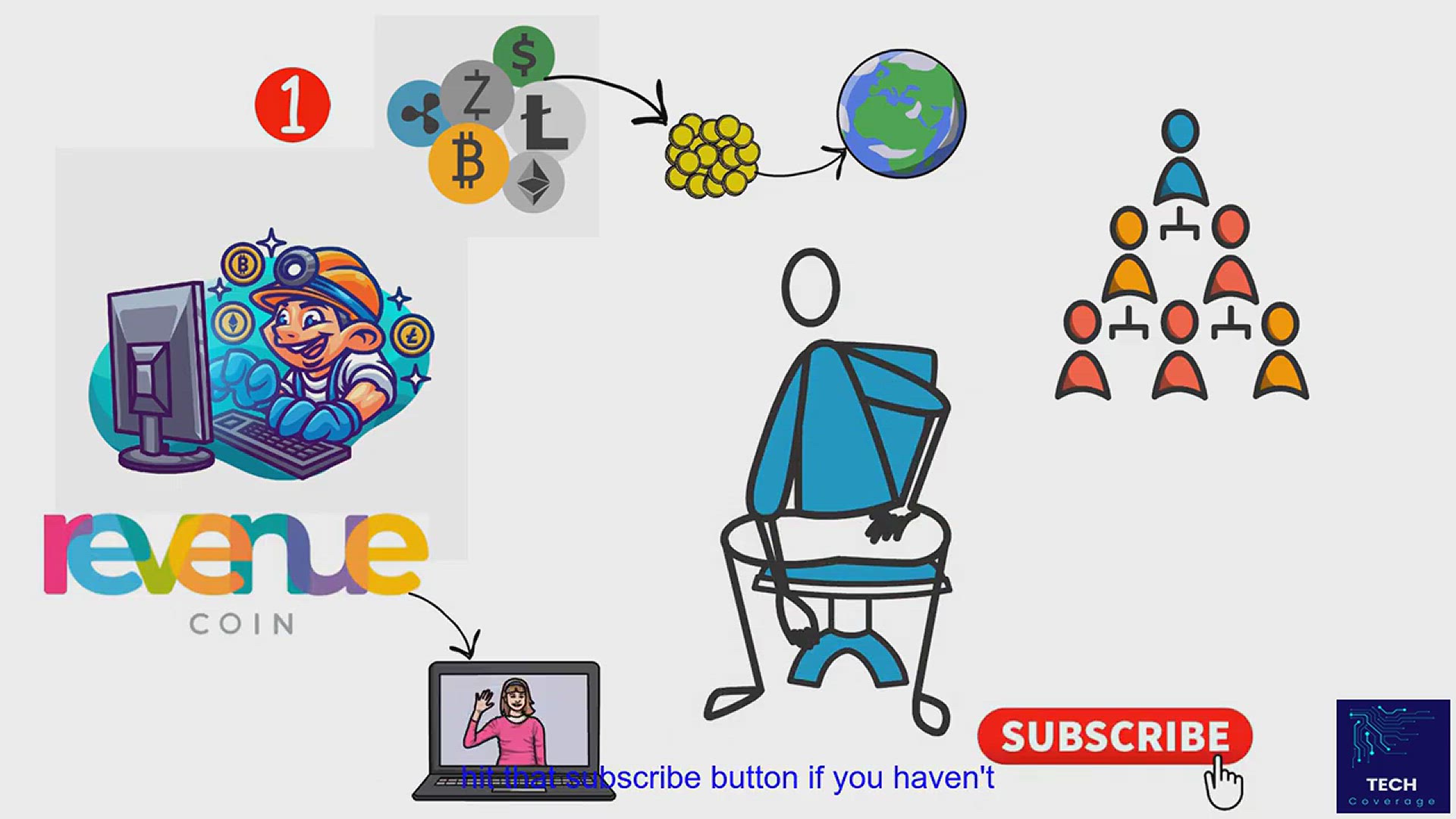 Video thumbnail for Revenue Coin Investment Opportunity - Act Now!