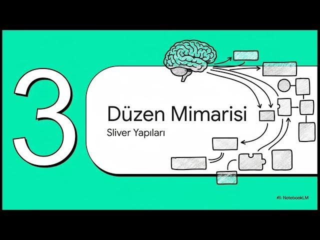 Video thumbnail for Mobil Programlama 2025-2026 Final Soruları