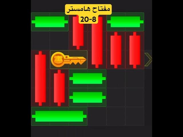 Video thumbnail for مفتاح هامستر 20-8 #hamsterkombatdailycombo #hamster#hamsterkombat