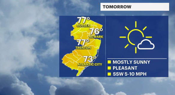 Video thumbnail for A warm stretch of drier, sunnier weather before rain returns this weekend