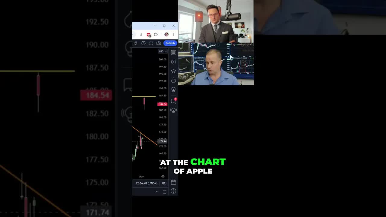 Video thumbnail for Why Investors Love Share Buybacks!