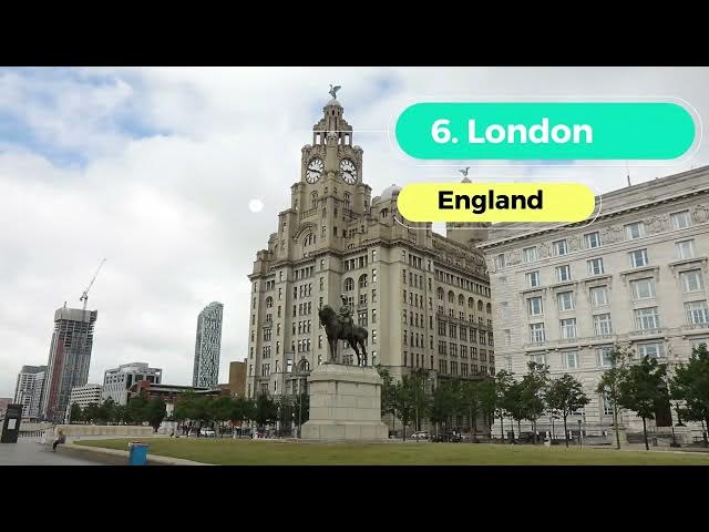 Video thumbnail for 10 Countries you should visit in your life time.