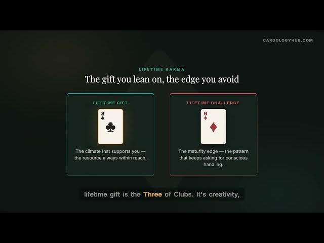 Video thumbnail for The Shadow of the 5♦ — The Dynamic Entrepreneur | Cardology Pro