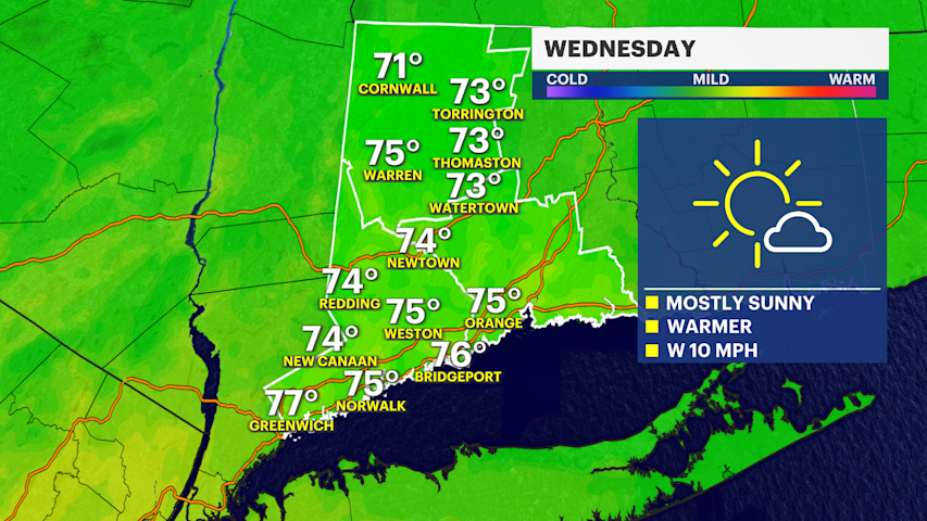 Video thumbnail for Potential record highs for Wednesday for Connecticut