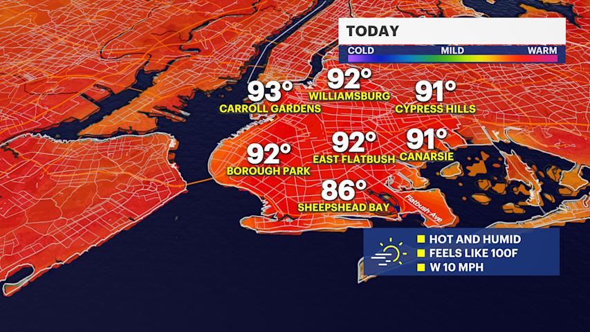 Video thumbnail for A hot and humid Sunday in Brooklyn, big cool down in the 10-day forecast