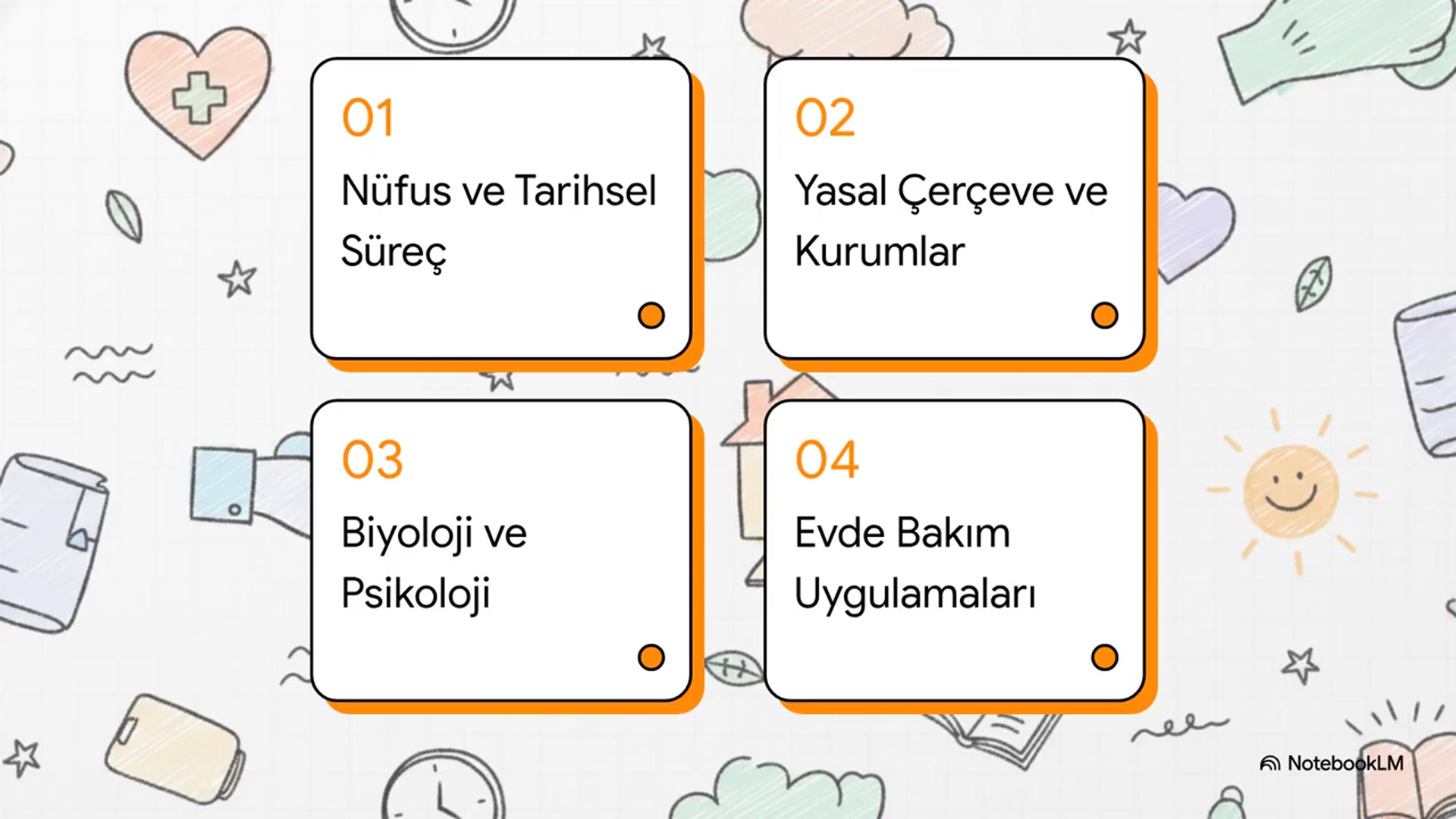 Video thumbnail for Evde Yaşlı Bakım Hizmetleri 2025-2026 Vize Soruları