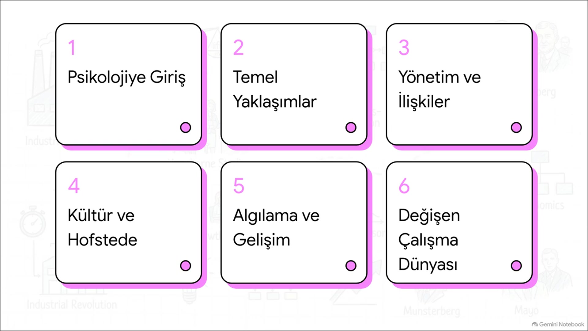 Video thumbnail for Çalışma Psikolojisi 2025-2026 Vize Soruları