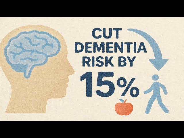 Video thumbnail for The REAL BP Target: Cut Dementia Risk By 15% (Doctors Got It Wrong!)