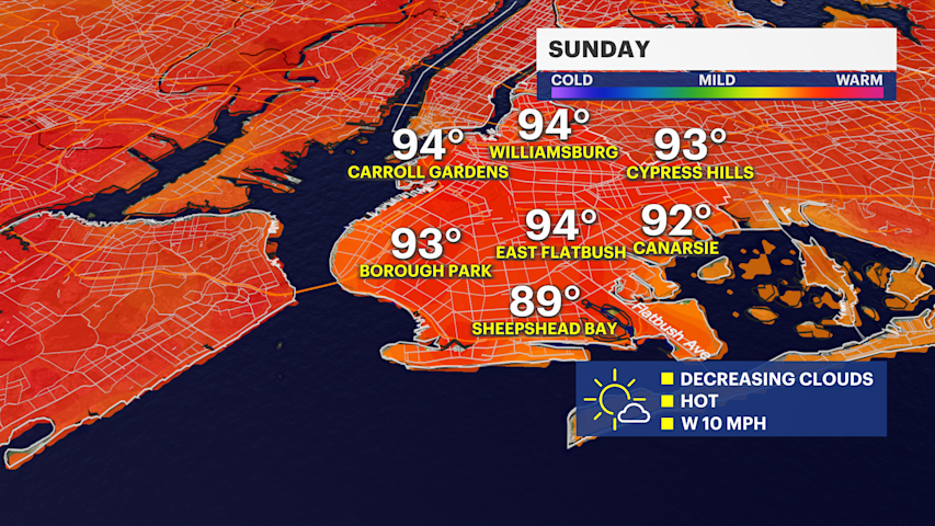 Video thumbnail for Another day of summer heat for Brooklyn to round out the weekend