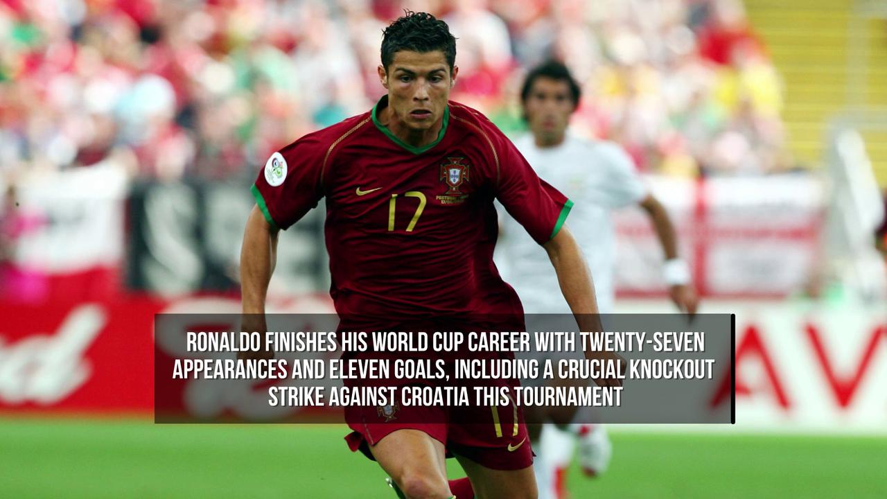 Video thumbnail for Cristiano Ronaldo Ends World Cup Journey Without the Trophy.