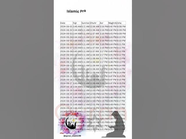 Video thumbnail for নামাজের সময় সূচী ২০২৪, ঢাকা ও এর পাশবর্তী এলাকার জন্য প্রযোজ্য।#নামাজের_সময়_সূচী,