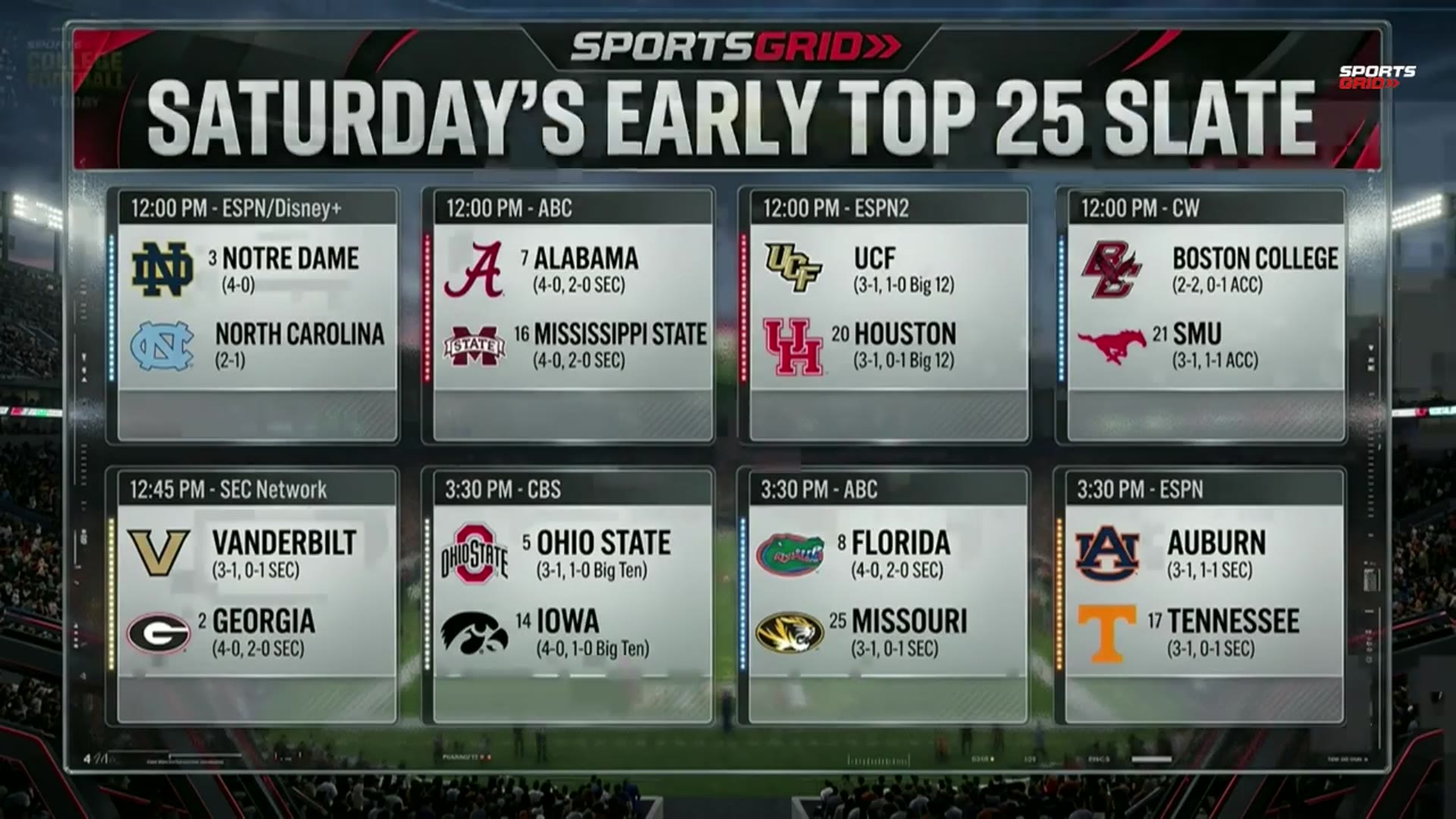 Video thumbnail for SEC Football Showdown: Best Game Bets & Game Previews
