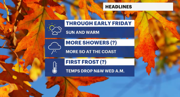 Video thumbnail for Warming trend to start off October; unsettled weather could return for weekend