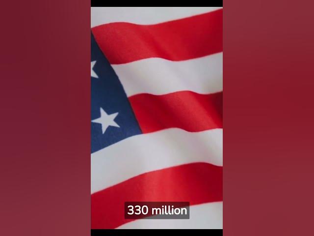 Video thumbnail for Fun Facts About USA 😂