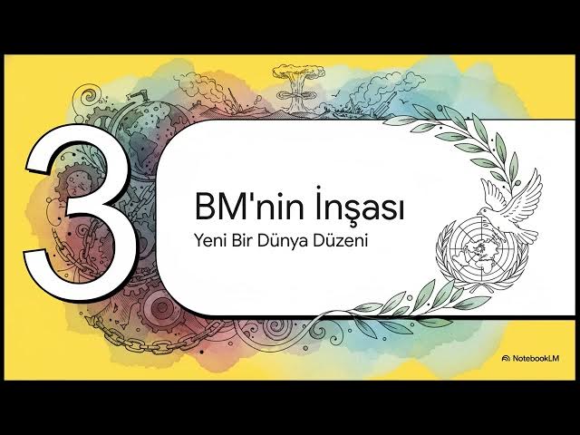 Video thumbnail for Uluslararası Örgütler 2023-2024 Vize Soruları