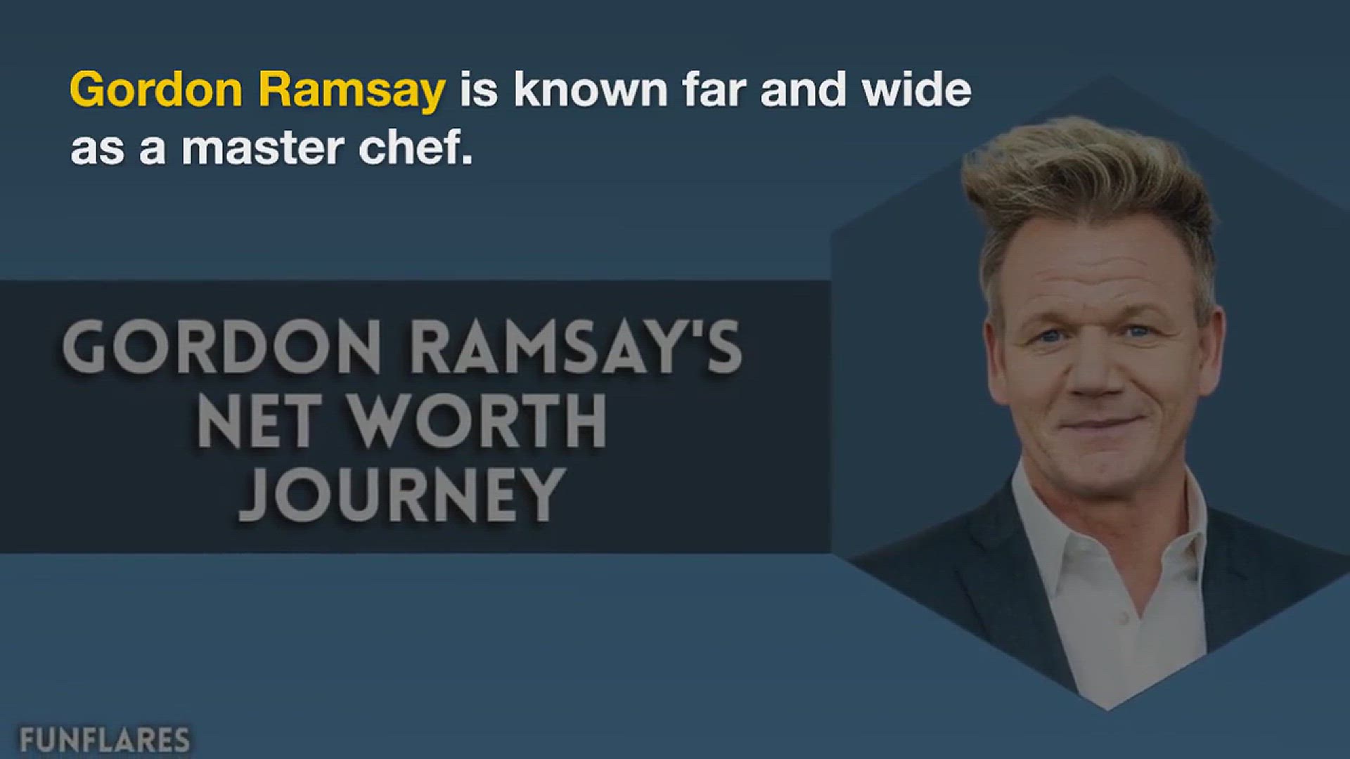 Video thumbnail for Gordon Ramsay Net Worth | Empire Of A World-Class Chef